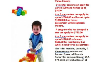Apply for Child Care Quality Grants – Orientation Sessions Available
